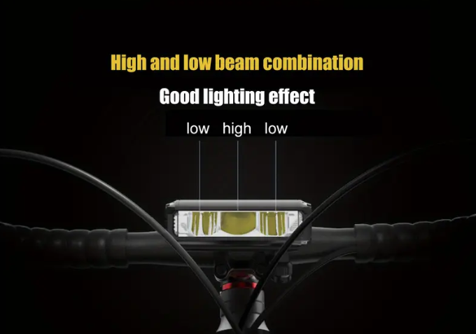 PCycling Bicycle Light, 1200 Lumens
