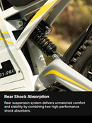 ECLIO Terrn 2 Pro Off-Road Electric Bike
